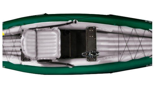 Top View Of Gumotex Halibut Fishing Inflatable Kayak
