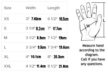 Nrs Glove Sizing Chart