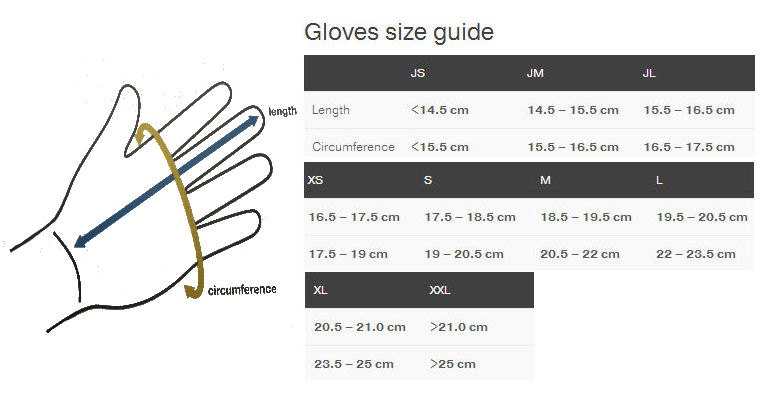 Palm Cag Size Chart