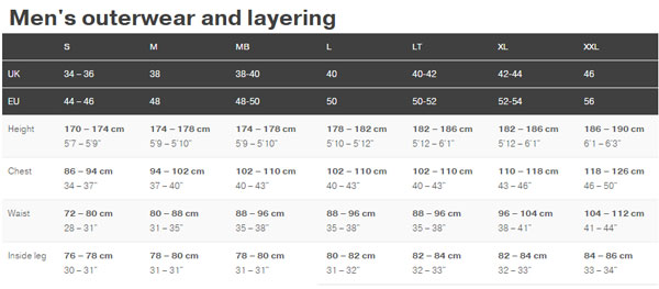 Size chart for the Palm Vector mens sizes