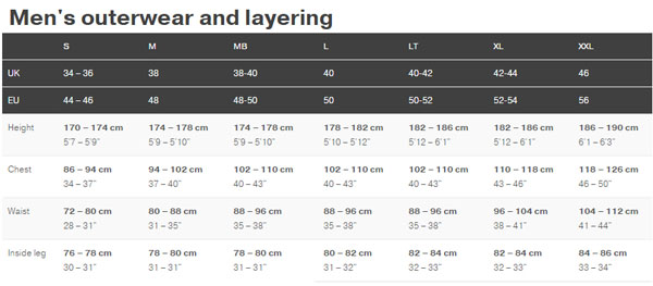 Palm Clothing size chart