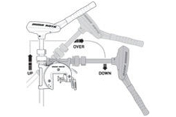 One hand stow feature on the Traxxis engine