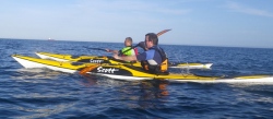 Touring Kayak Equipment