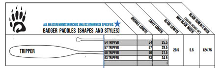 Badger Paddles Tripper Oiled Ottertail Deep Water Canoe Paddle Blade, Shaft, Paddle Spec Dimensions