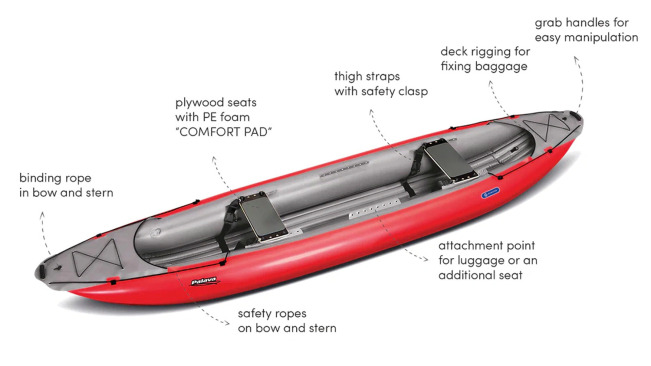 Gumotex Palava, 2 Person Open Canoe, Hard Wearing With Comfortable Padded Bench Seats, For Sale At Norfolk Canoes