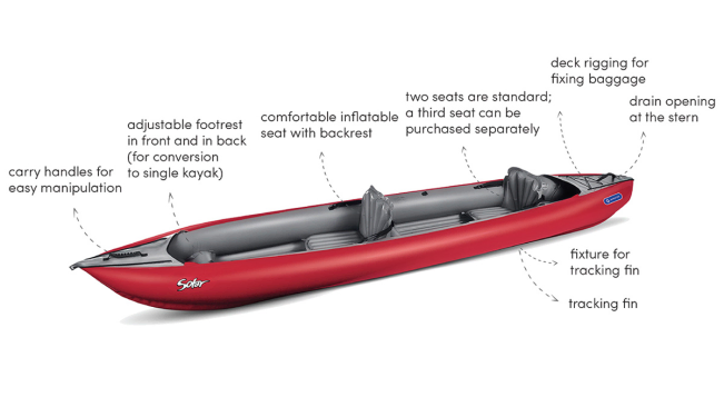Gumotex Solar, Lightweight, Spacious, and Durable Inflatable Kayak, For Sale At Norfolk Canoes
