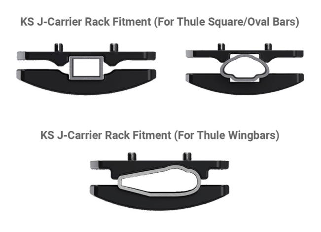 Kajak Sport J-Carrier Kayak J-Cradle Thule Bar Type Fitment