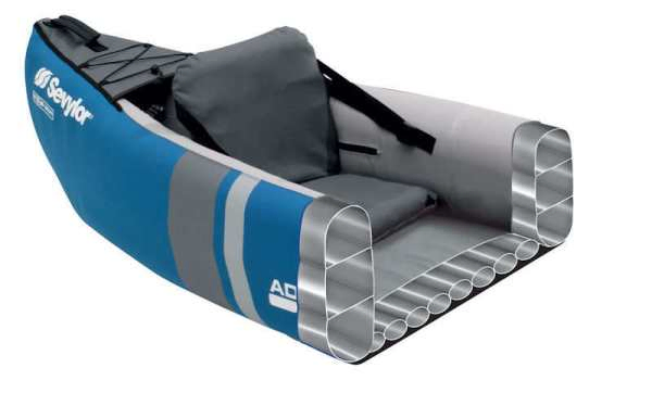 Replacement infltable bladders for Sevylors Adventure, Adventure Plus, Waterton, and Canyon inflatables