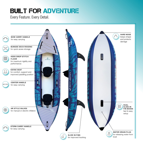 Spinera Duo 340 - Inflatable Solo Or Tandem Kayak Package Features For Sale At Norfolk Canoes UK