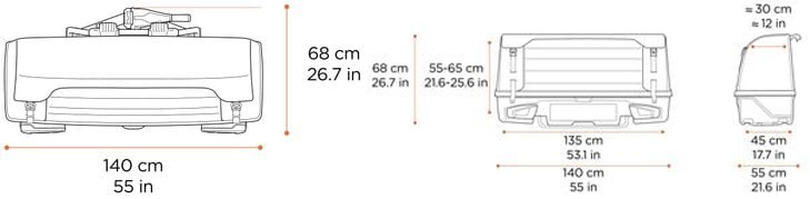 Thule Onto 2 Dimensions Illustration Diagram