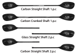 VE Aircore Pro Freestyle Paddle Available Range Of Shaft Types