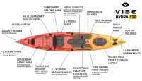 Vibe Kayaks Hydra 130 Fishing Sit On Top Kayak Full Features Picture At Norfolk Canoes 